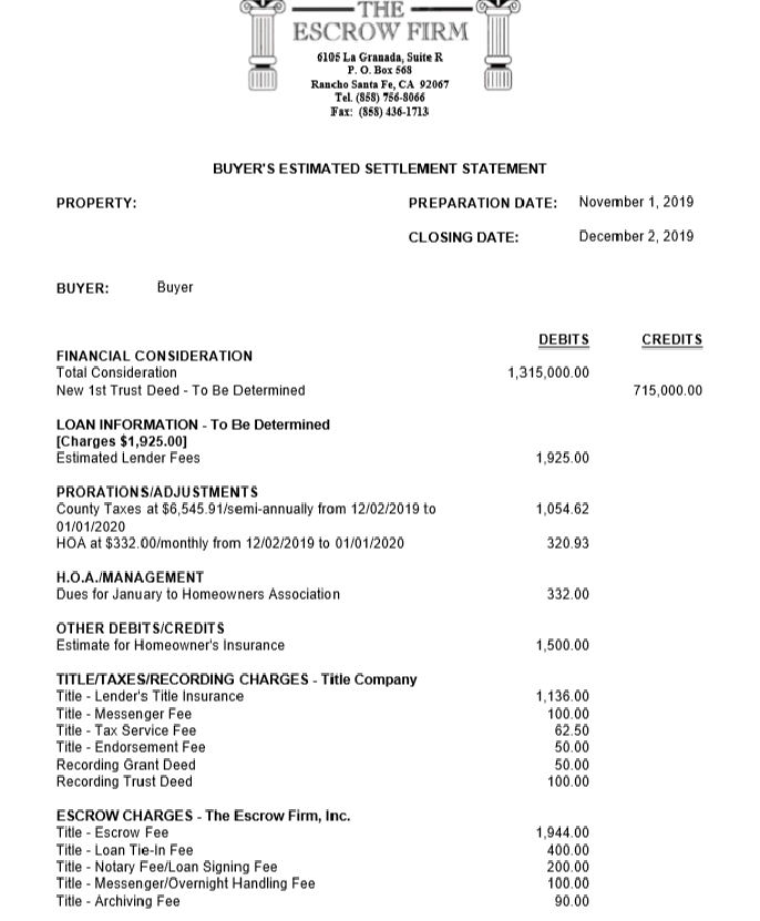 What are typical closing costs for a Home Buyer in San Diego? Shirin