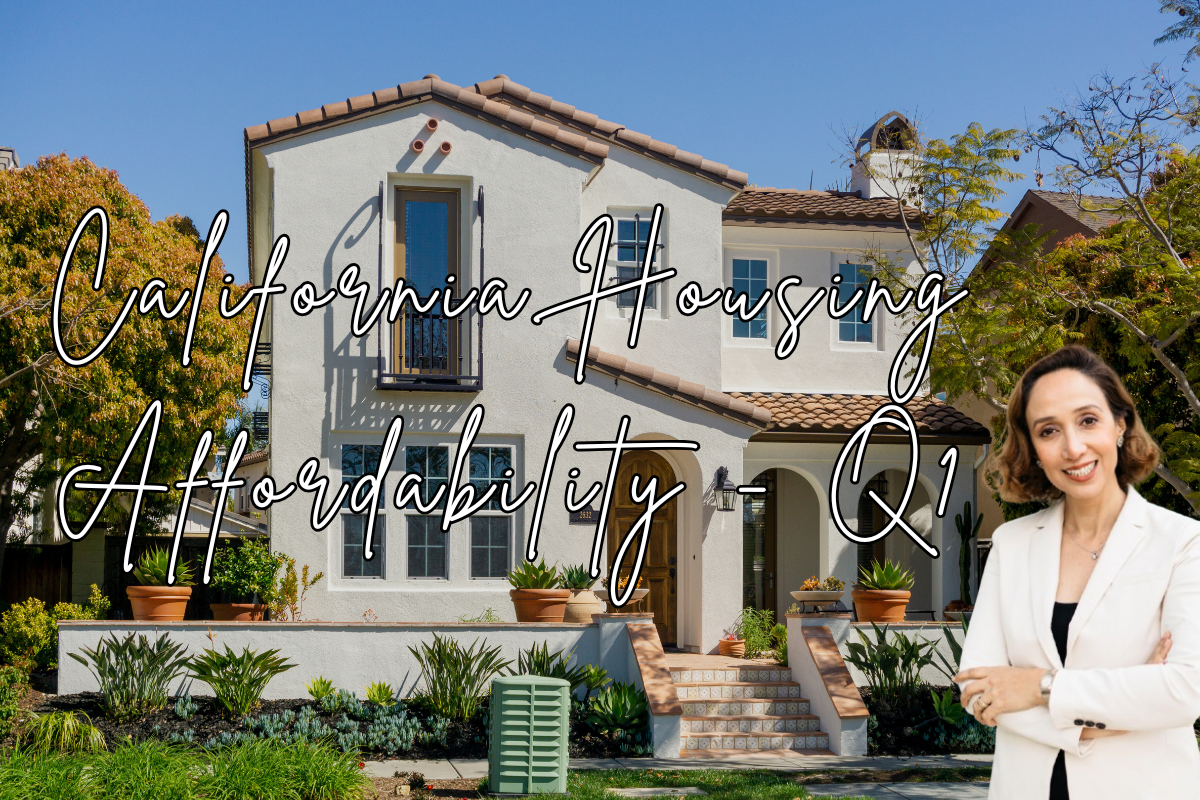 Q1 2025: California Housing Affordability