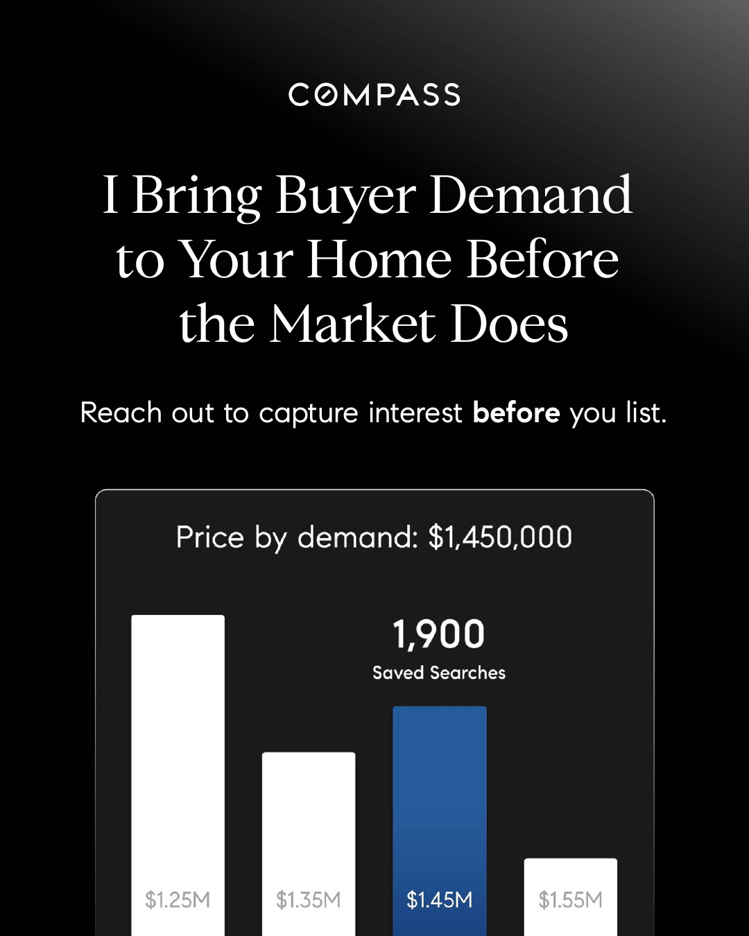 Compass Helps Sell Your Home with Confidence